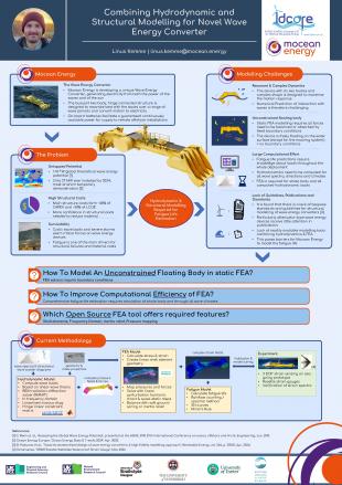Linus' Research Poster - click to enlarge