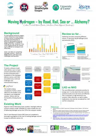 Callum's Research Poster Feb 2024 - Click to enlarge