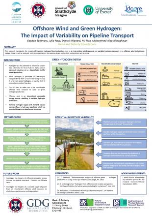 Eoghan's Research Poster