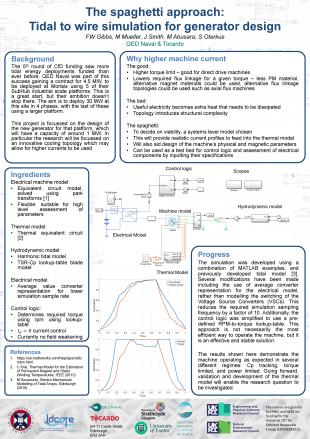 Fred's Research Poster